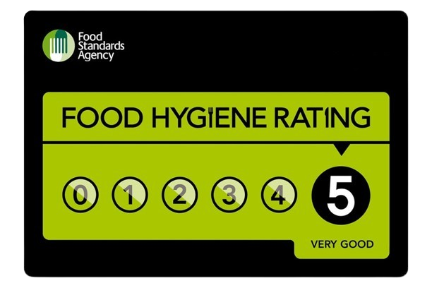Food Hygine Rating